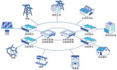 tpwallet收款和转账：全面指